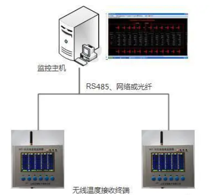 1700017350899780.png image.png