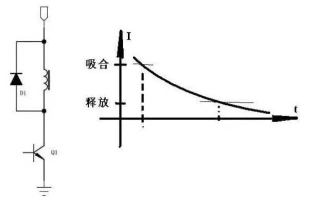 1701049916185280.png image.png