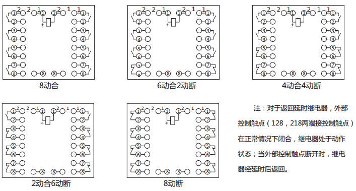 BZS-14延時中間繼電器內部接線圖及外引接線圖 BZS-14延時中間繼電器內部接線圖及外引接線圖