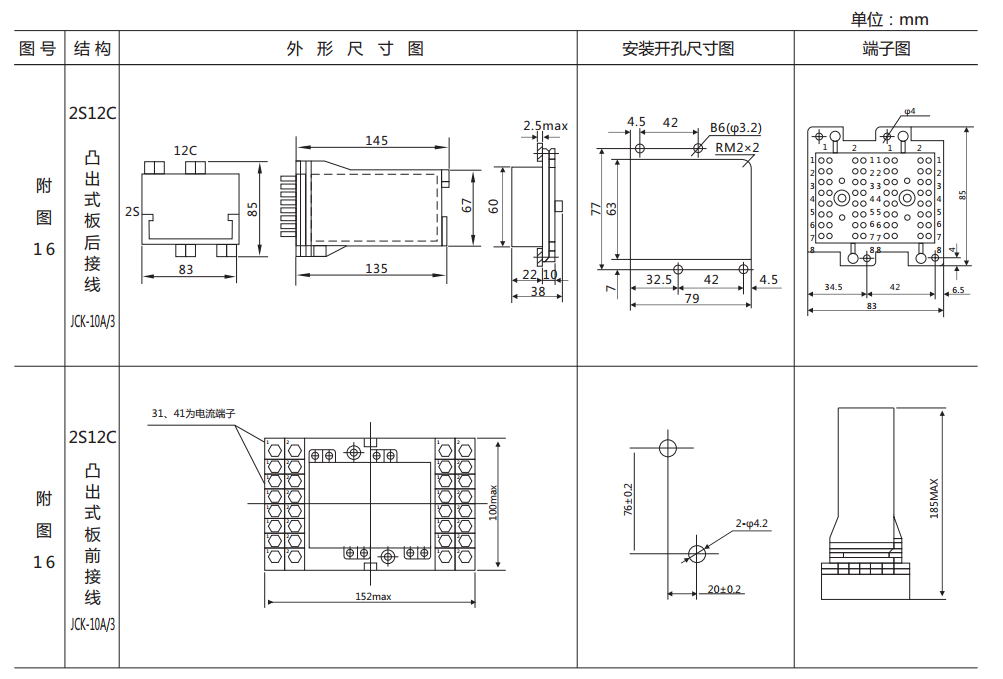 電流繼電器產(chǎn)品尺寸圖展示 電流繼電器產(chǎn)品尺寸圖展示