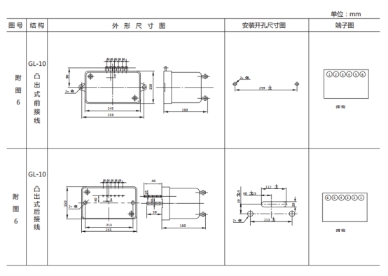 GL-17過流繼電器外形結構及安裝尺寸圖片 GL-17過流繼電器外形結構及安裝尺寸圖片
