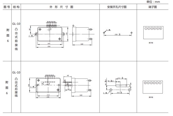 JGL-12外形結構及安裝開孔尺寸 JGL-12外形結構及安裝開孔尺寸