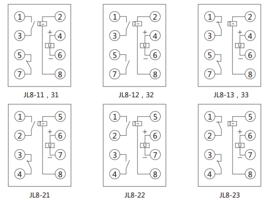 JL8-33集成電路電流繼電器內(nèi)部接線圖及外引接線圖(正視圖) JL8-33集成電路電流繼電器內(nèi)部接線圖及外引接線圖(正視圖)