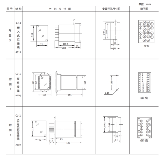 JL-D/21繼電器外形尺寸及開孔尺寸1 JL-D/21繼電器外形尺寸及開孔尺寸1