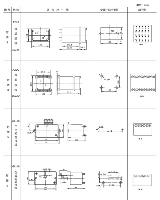 JL-D/21繼電器外形尺寸及開孔尺寸2 JL-D/21繼電器外形尺寸及開孔尺寸2