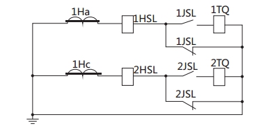 JSL-16繼電器構(gòu)成的去分流操作機構(gòu)的保護原理圖 JSL-16繼電器構(gòu)成的去分流操作機構(gòu)的保護原理圖