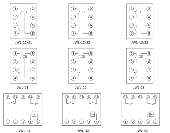 JWL-13內部接線及外引接線圖(正視圖) JWL-13內部接線及外引接線圖(正視圖)