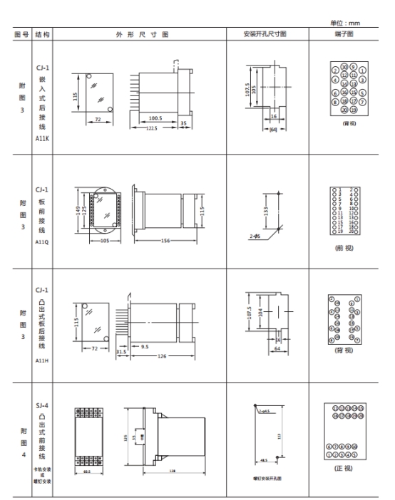 JWL-13外形及開孔尺寸 JWL-13外形及開孔尺寸