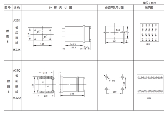 LL-14A繼電器外形及開孔尺寸 LL-14A繼電器外形及開孔尺寸