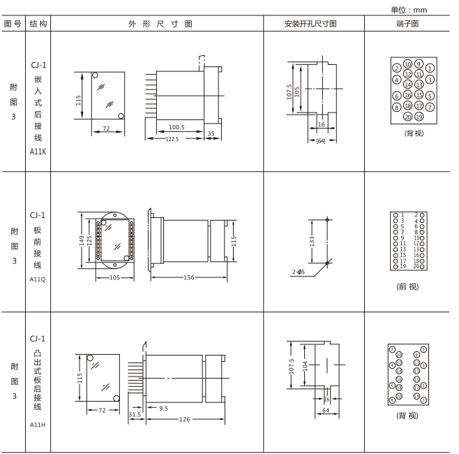 JX-4C閃光繼電器外形尺寸及開孔尺寸圖2 JX-4C閃光繼電器外形尺寸及開孔尺寸圖2