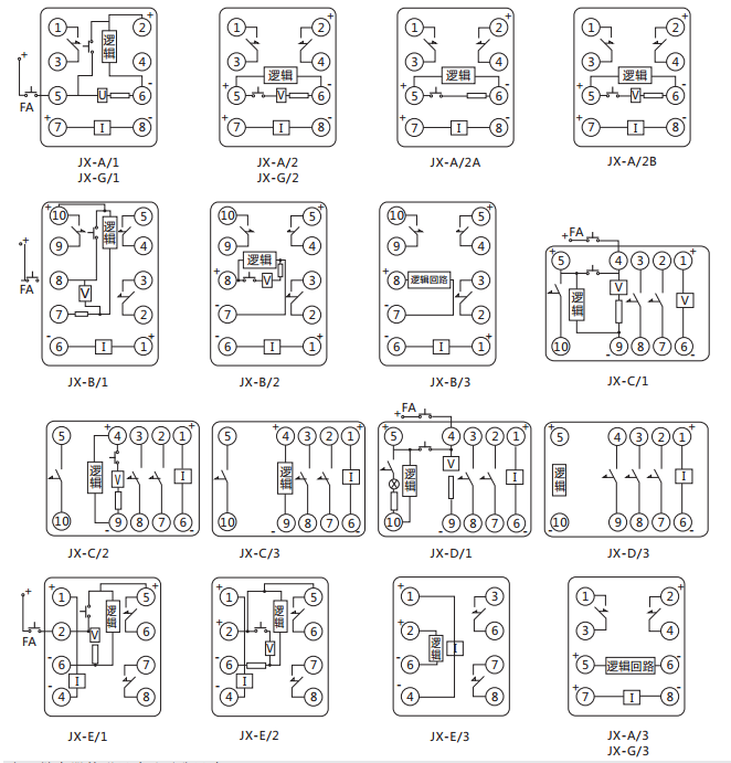 JX-D靜態(tài)信號繼電器內(nèi)部接線及外引接線圖(正視圖) JX-D靜態(tài)信號繼電器內(nèi)部接線及外引接線圖(正視圖)