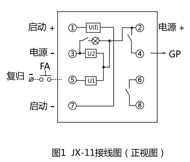 JX-11集成電路信號繼電器型號名稱圖2 JX-11集成電路信號繼電器型號名稱圖2