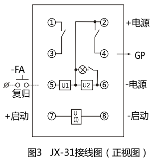JX-11集成電路信號繼電器型號名稱圖4 JX-11集成電路信號繼電器型號名稱圖4
