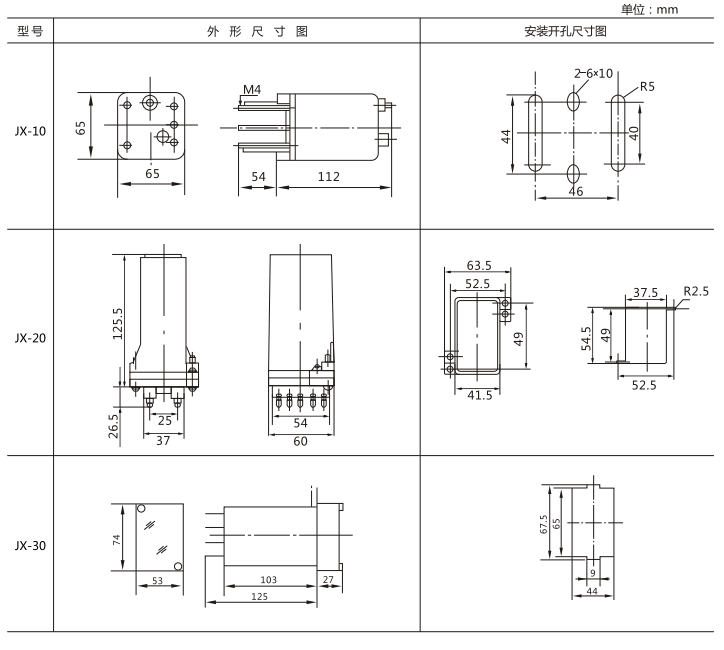 JX-11集成電路信號繼電器外形及開孔尺寸圖 JX-11集成電路信號繼電器外形及開孔尺寸圖