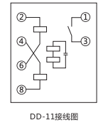 DD-11/50接地繼電器內部接線圖 DD-11/50接地繼電器內部接線圖