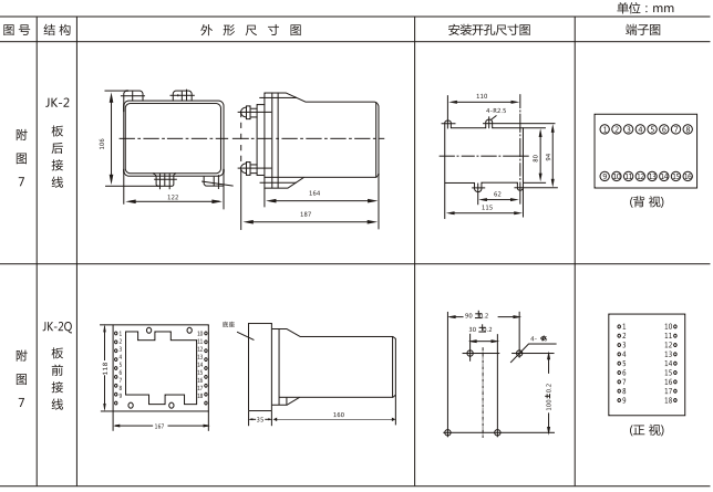 BT-1B/0.2同步檢查繼電器開孔尺寸T圖片 BT-1B/0.2同步檢查繼電器開孔尺寸T圖片
