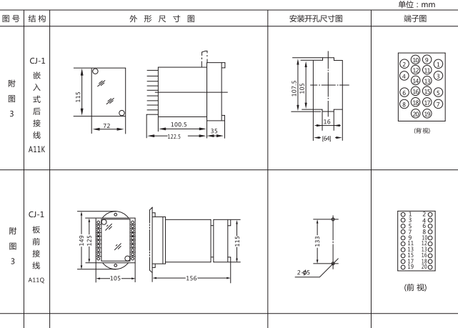 DLS-20雙位置繼電器外形及開(kāi)孔尺寸圖片 DLS-20雙位置繼電器外形及開(kāi)孔尺寸圖片