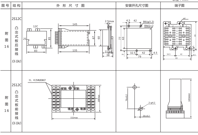 DLS-42/9-1雙位置繼電器外形尺寸圖片 DLS-42/9-1雙位置繼電器外形尺寸圖片