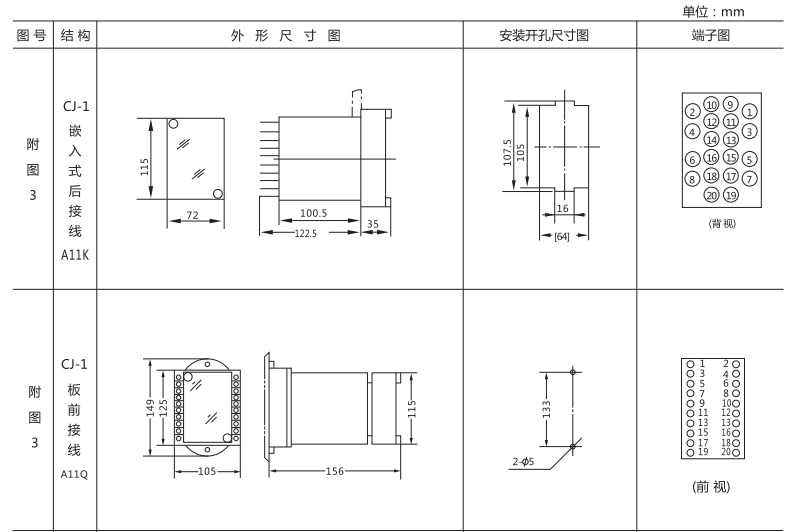 JC-7/12沖擊繼電器外形及開孔尺寸圖片1 JC-7/12沖擊繼電器外形及開孔尺寸圖片1