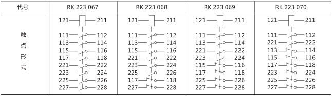 RXMH2大容量中間繼電器技術(shù)數(shù)據(jù)圖片三 RXMH2大容量中間繼電器技術(shù)數(shù)據(jù)圖片三