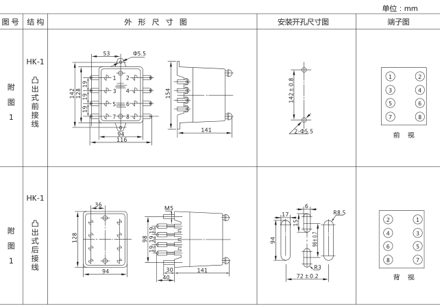 DS-113時間繼電器外形及開孔尺寸圖片 DS-113時間繼電器外形及開孔尺寸圖片