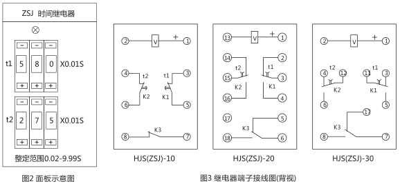 HJS(ZSJ)-20直流斷電延時繼電器背后接線圖片 HJS(ZSJ)-20直流斷電延時繼電器背后接線圖片
