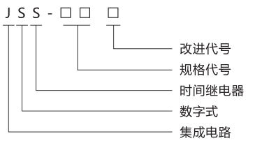 JSS-18時間繼電器產品型號含義圖片 JSS-18時間繼電器產品型號含義圖片