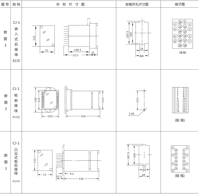SSJ8-31高精度時(shí)間繼電器外形及開(kāi)孔尺寸圖片3 SSJ8-31高精度時(shí)間繼電器外形及開(kāi)孔尺寸圖片3