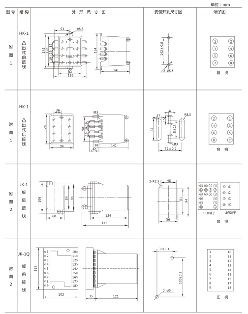 SSJ-21A靜態時間繼電器外形及開孔尺寸圖片1 SSJ-21A靜態時間繼電器外形及開孔尺寸圖片1
