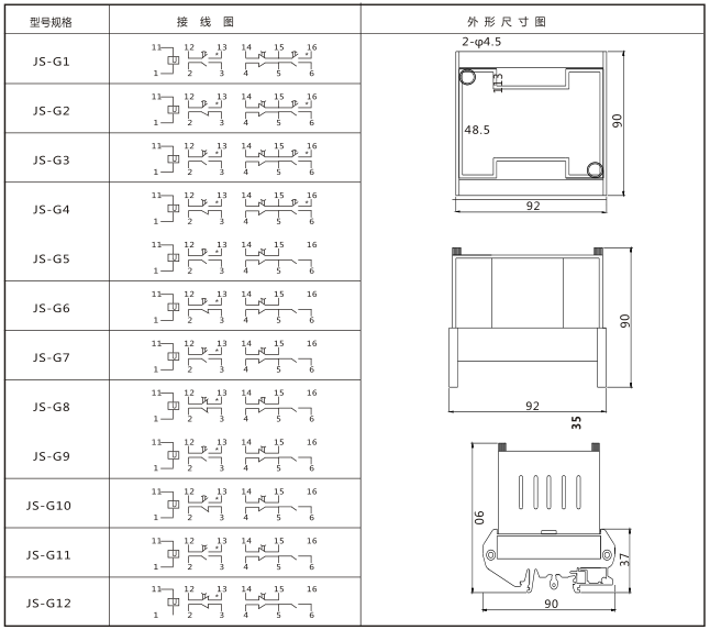 JS-G2端子排靜態(tài)時間繼電器內(nèi)部端子外引圖及安裝開孔尺寸圖片 JS-G2端子排靜態(tài)時間繼電器內(nèi)部端子外引圖及安裝開孔尺寸圖片