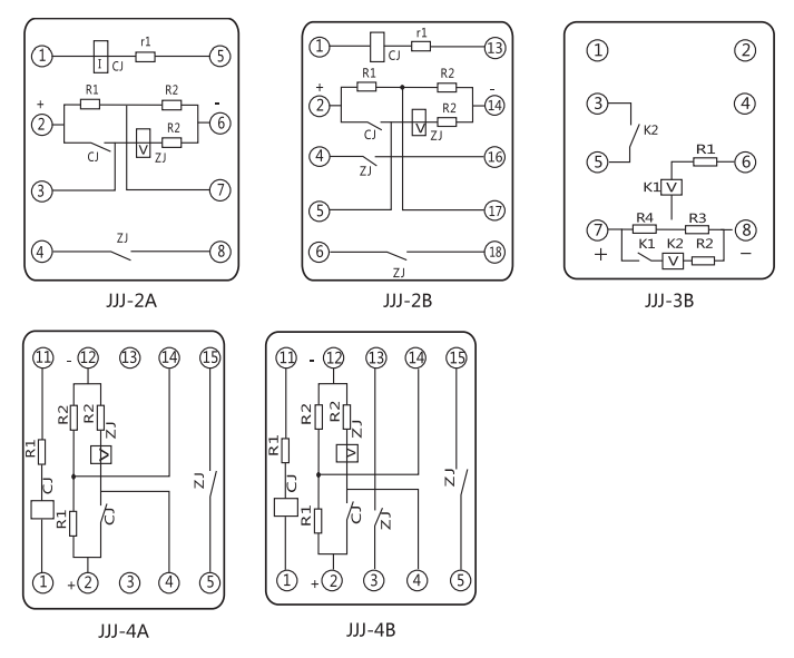 JJJ-3B直流絕緣監(jiān)視繼電器內(nèi)部端子外引接線圖 JJJ-3B直流絕緣監(jiān)視繼電器內(nèi)部端子外引接線圖