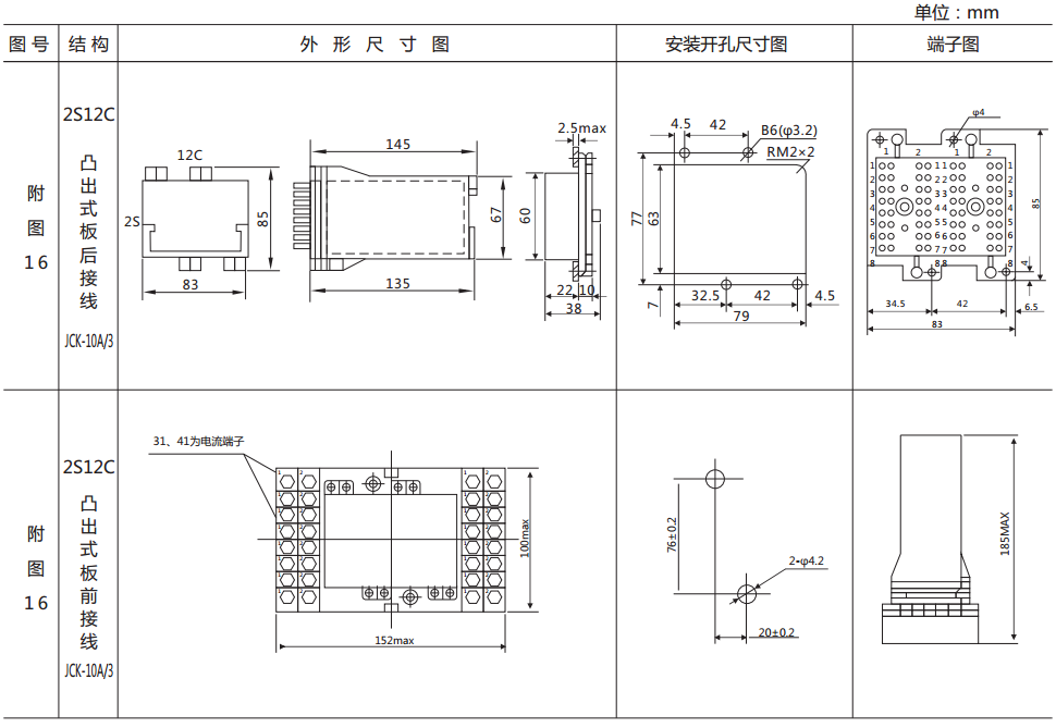 DY-26CE電壓繼電器外形尺寸及開孔尺寸圖 DY-26CE電壓繼電器外形尺寸及開孔尺寸圖