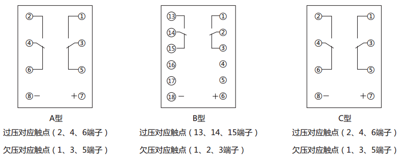 JCDY-2A/A直流電壓繼電器內(nèi)部接線及外引接線圖(背視圖) JCDY-2A/A直流電壓繼電器內(nèi)部接線及外引接線圖(背視圖)