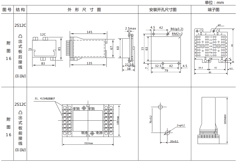 DZS-17E/203延時中間繼電器外形及開孔尺寸 DZS-17E/203延時中間繼電器外形及開孔尺寸