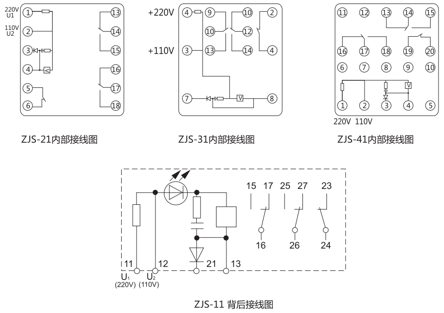 ZJS-41跳閘回路監視繼電器技術數據