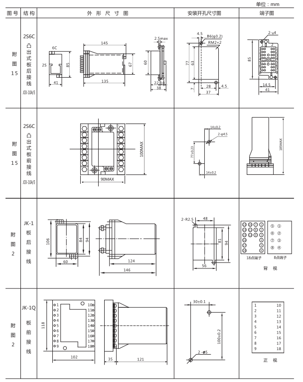 ZJS-41跳閘回路監視繼電器外形開孔尺寸