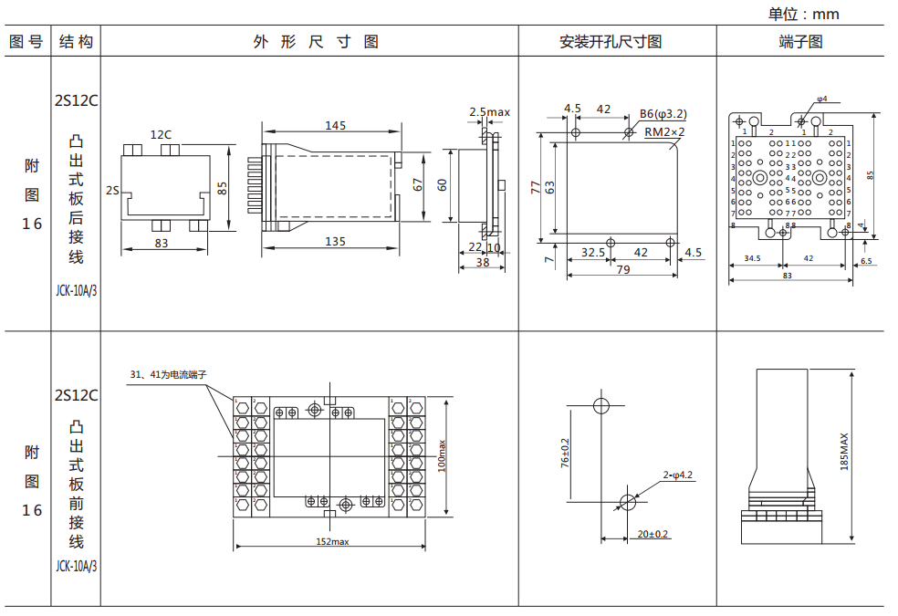 ZJ3-3E/80快速中間繼電器外形及開孔尺寸 ZJ3-3E/80快速中間繼電器外形及開孔尺寸