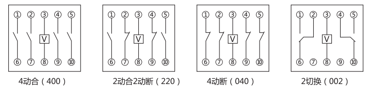 DZ-54中間繼電器內(nèi)部接線圖及外引接線圖 DZ-54中間繼電器內(nèi)部接線圖及外引接線圖