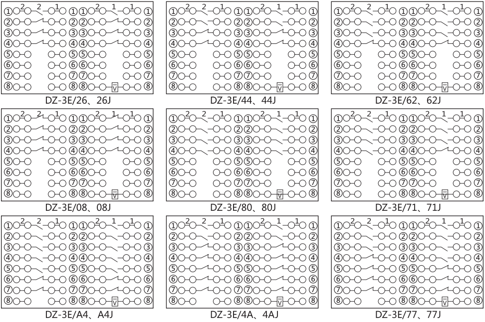DZ-3E/77(J)中間繼電器內(nèi)部接線圖及外引接線圖 DZ-3E/77(J)中間繼電器內(nèi)部接線圖及外引接線圖