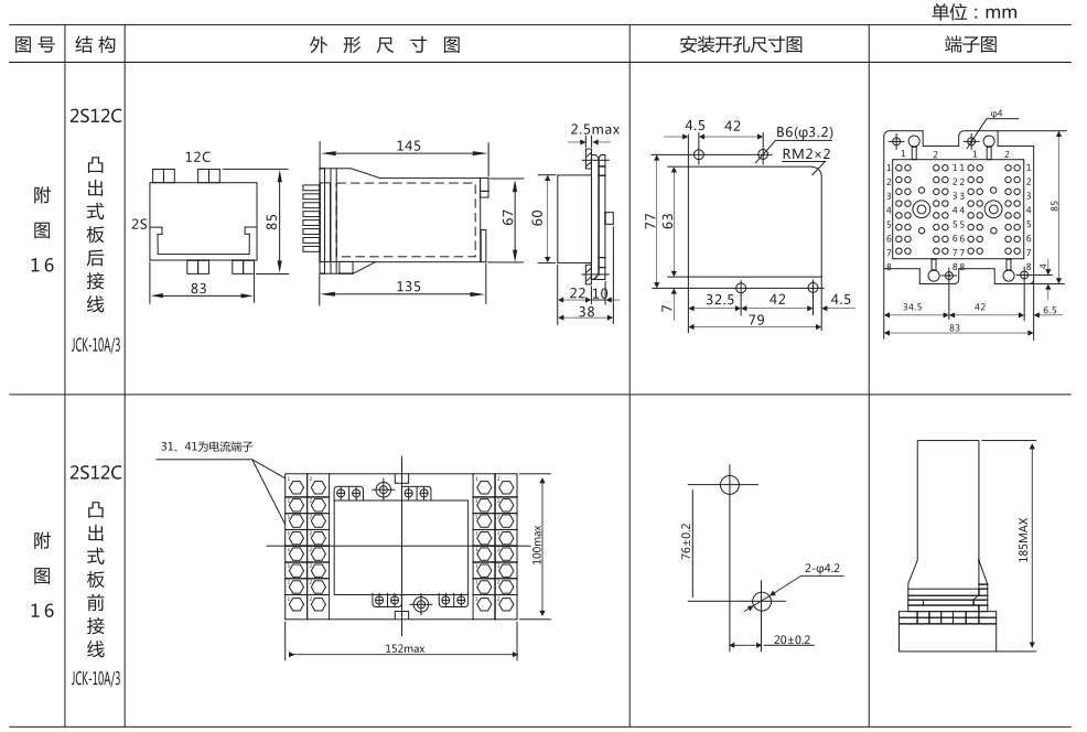 DZ-3E/77(J)中間繼電器外形及開孔尺寸 DZ-3E/77(J)中間繼電器外形及開孔尺寸