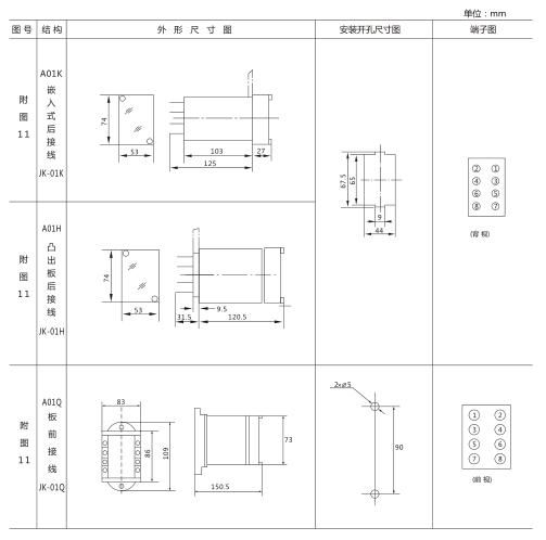 JX-21靜態信號繼電器外形及開孔尺寸圖3 JX-21靜態信號繼電器外形及開孔尺寸圖3
