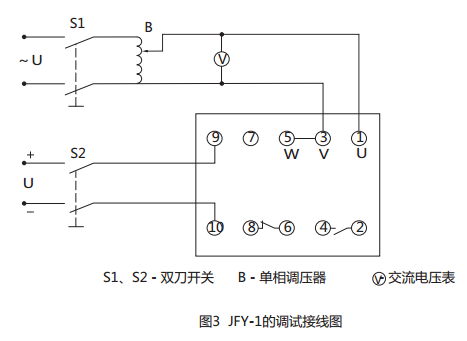 JFY-1負序電壓繼電器用戶安裝調試接線圖 JFY-1負序電壓繼電器用戶安裝調試接線圖